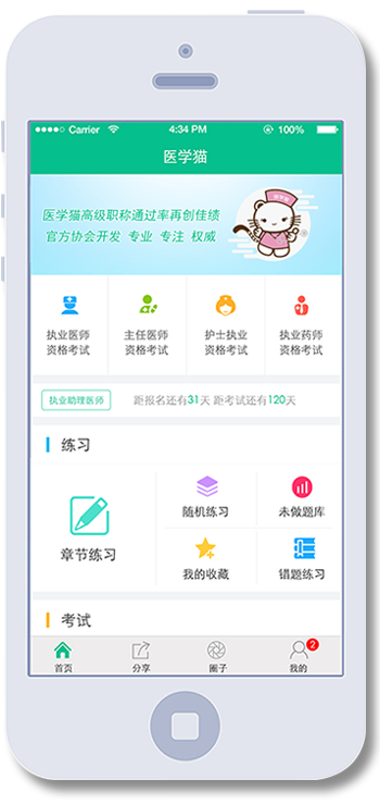 医学猫
