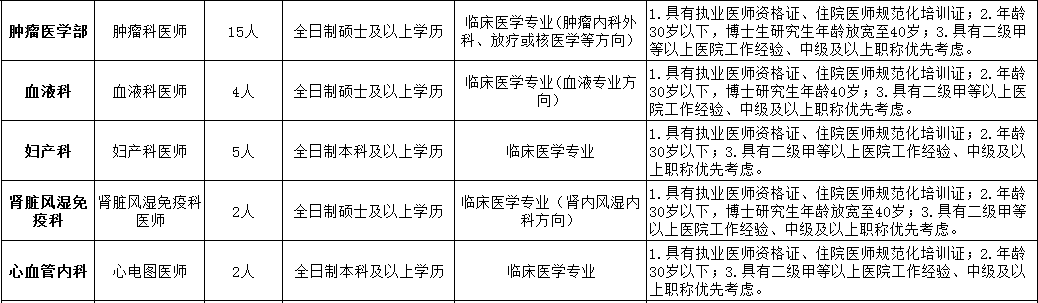 QQ截图20190531101831.png
