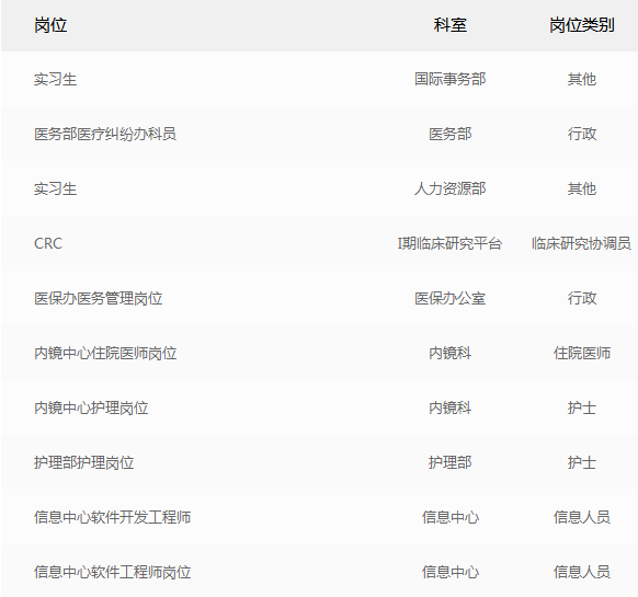 QQ截图20190531102926.png