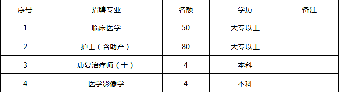 QQ截图20190531111134.png