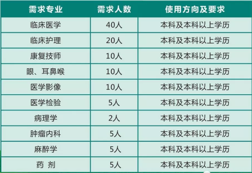 QQ截图20190603101825.png