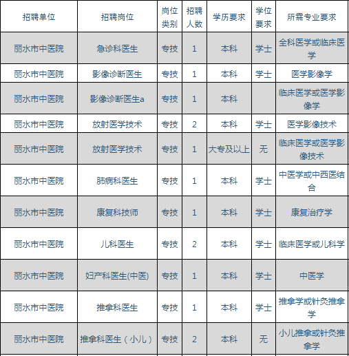QQ截图20190611100623.png