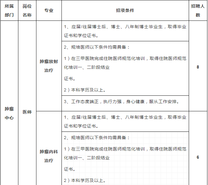 QQ截图20190614100710.png
