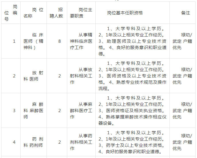QQ截图20190618095137.png
