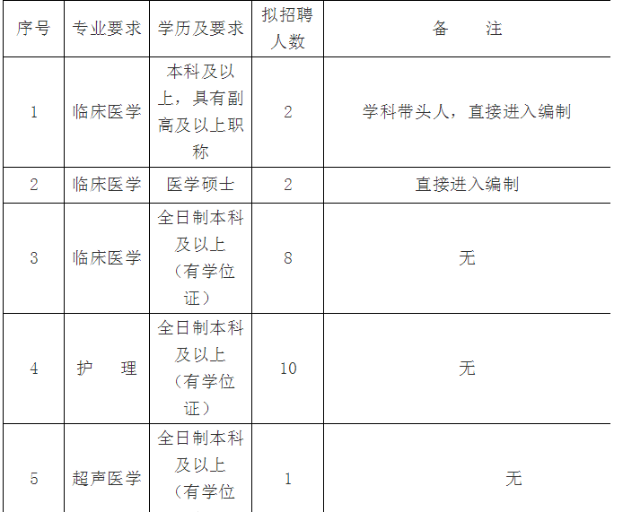 QQ截图20190618101458.png