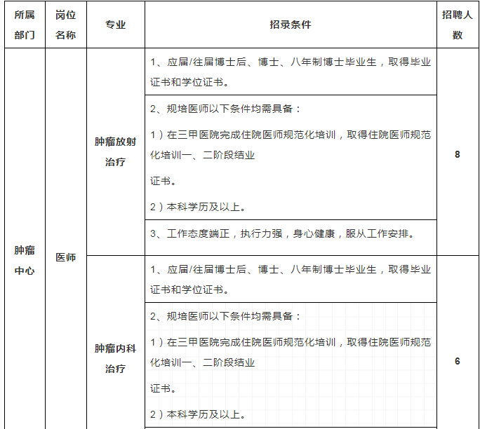 QQ截图20190625100122.png