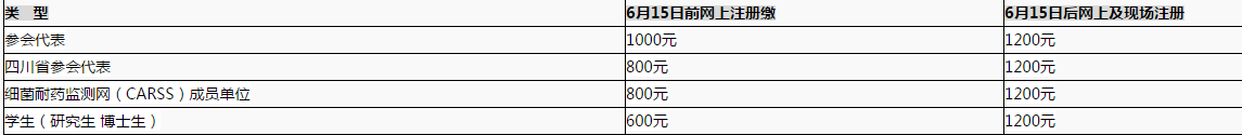 QQ截图20190625110807.png