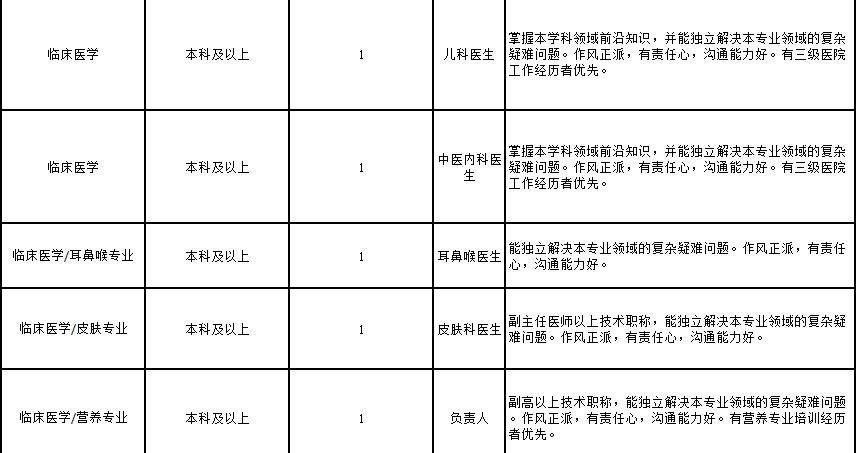 QQ截图20190626100146.png