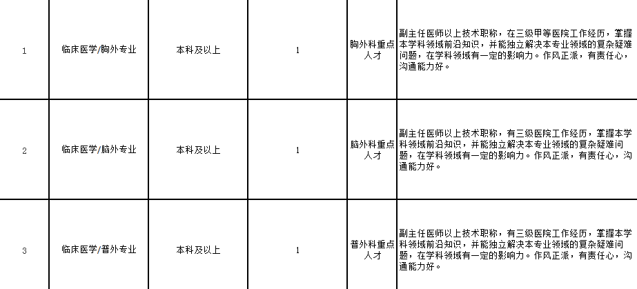 QQ截图20190627114114.png