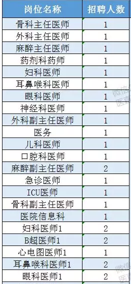 QQ截图20190628095523.png