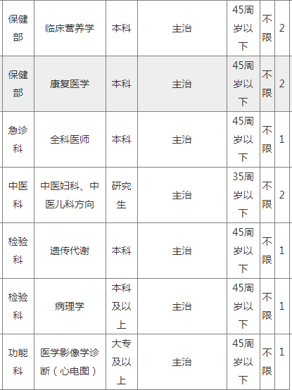 QQ截图20190628101204.png