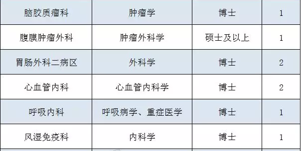 QQ截图20190701095305.png