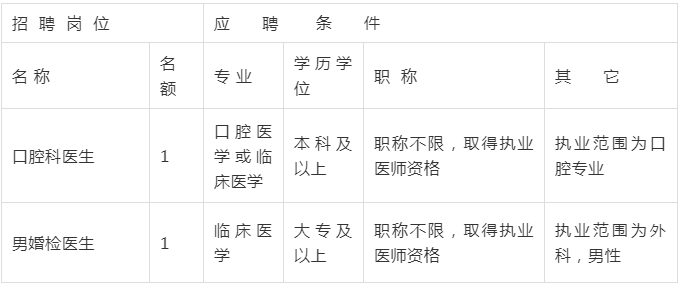 QQ截图20190703093650.png