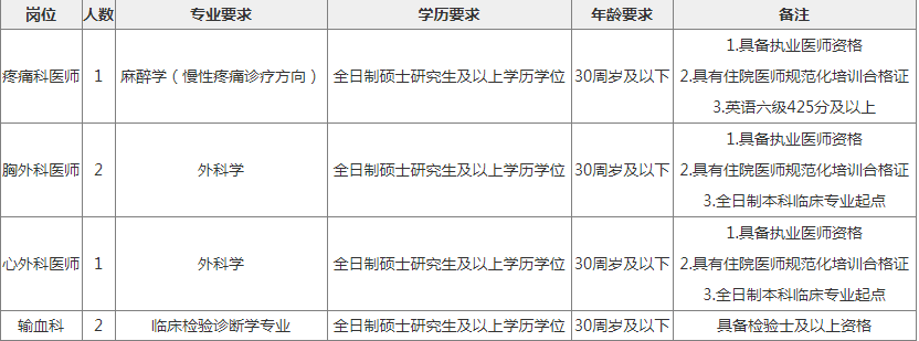 QQ截图20190703094521.png