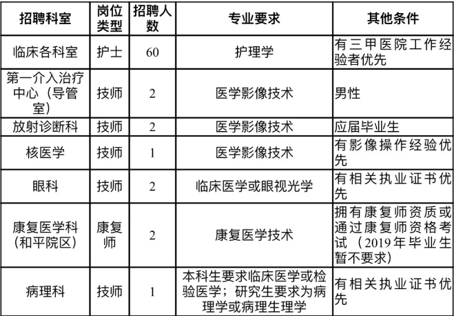 QQ截图20190705094111.png