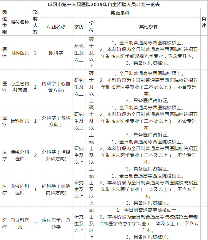 QQ截图20190708090825.png