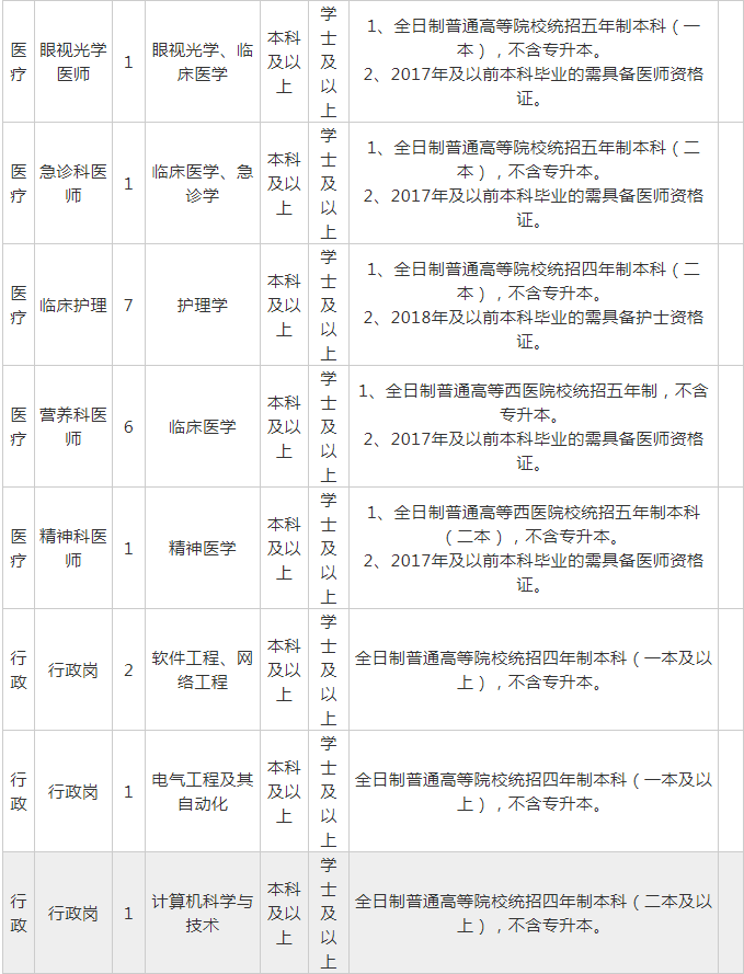 QQ截图20190708090911.png