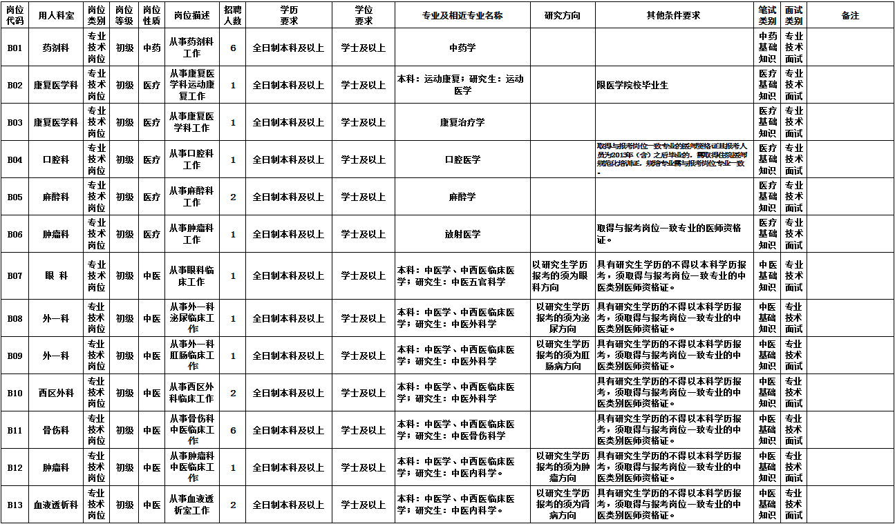QQ截图20190708092931.png