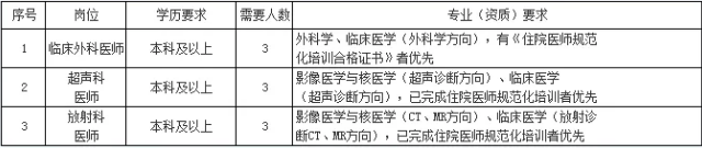 QQ截图20190709090732.png