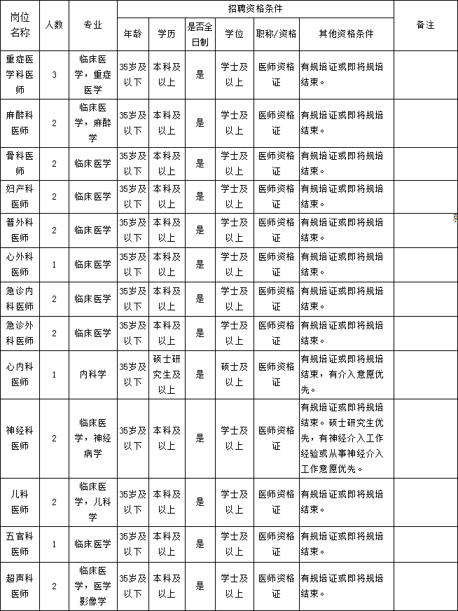 QQ截图20190709091702.png