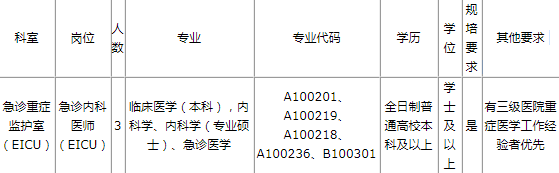QQ截图20190709093441.png