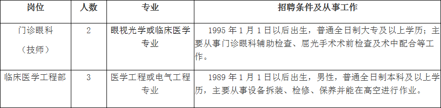 QQ截图20190710093505.png