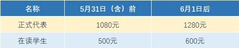 QQ截图20190710101931.png