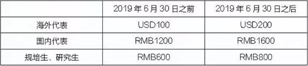 QQ截图20190712170423.png