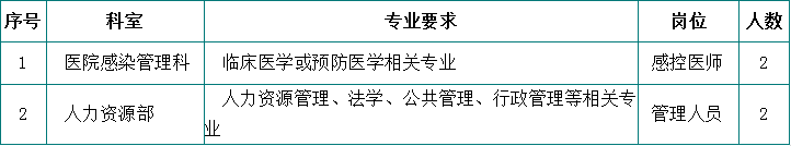 QQ截图20190715094911.png
