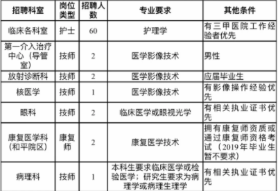 QQ截图20190716094132.png