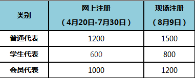 QQ截图20190716165324.png