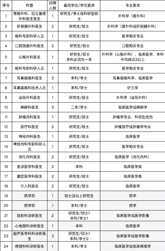 QQ截图20190718090447.png