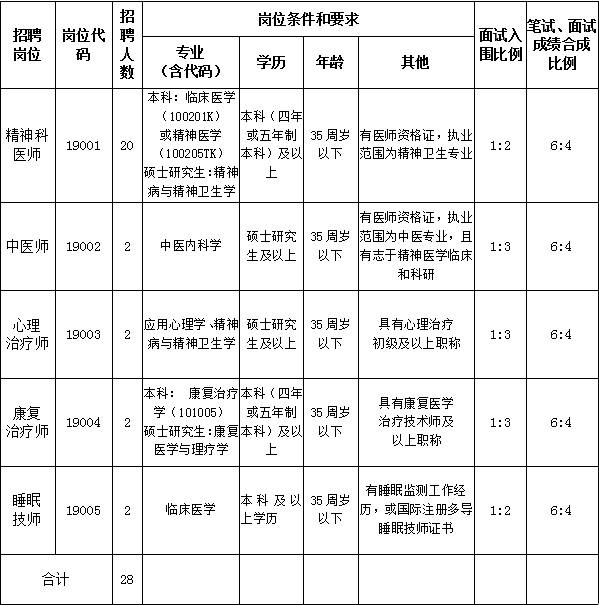 QQ截图20190718091104.png