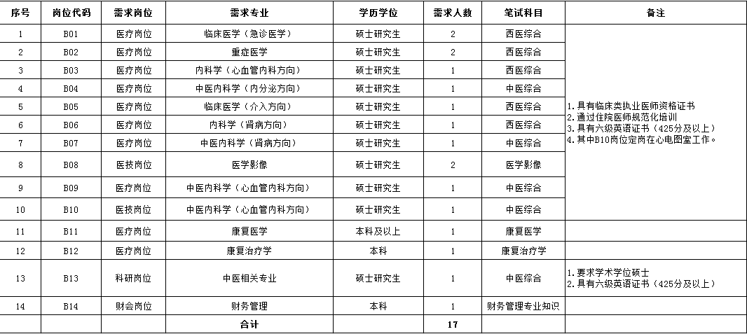 QQ截图20190718091819.png
