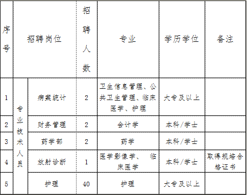 QQ截图20190718092912.png