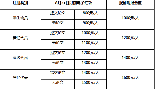 QQ截图20190718143019.png