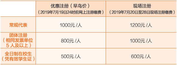QQ截图20190719095004.png
