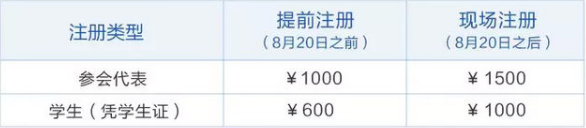 QQ截图20190719145205.png