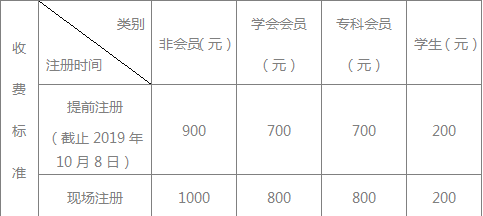 QQ截图20190719153918.png