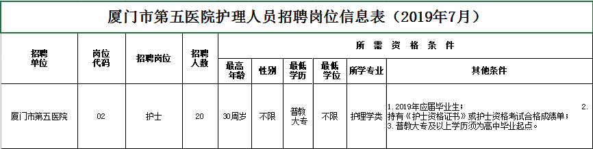 QQ截图20190722090538.png