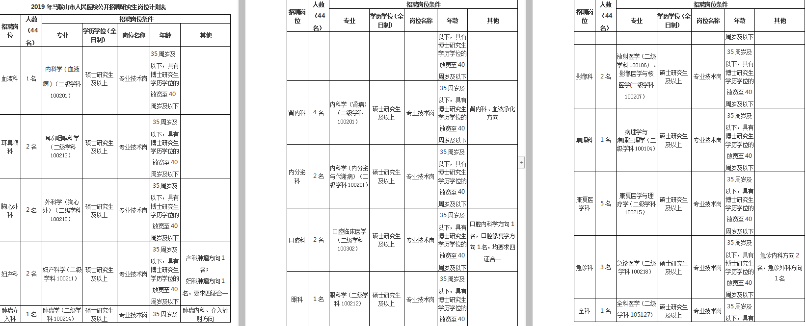 QQ截图20190722091405.png