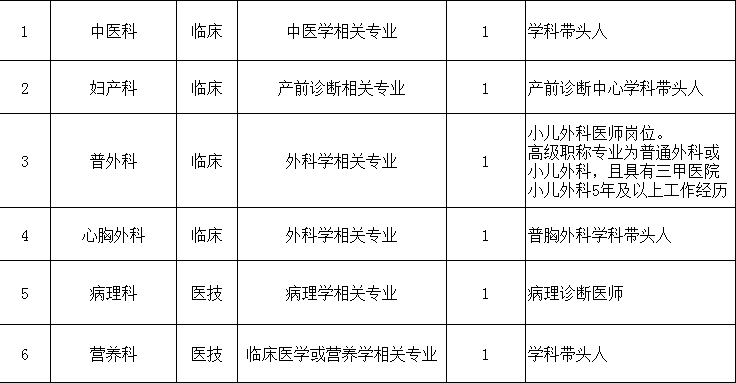 QQ截图20190722092526.png