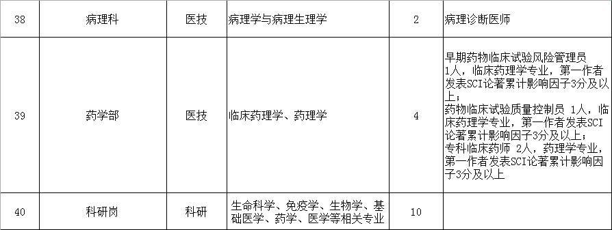 QQ截图20190722092556.png