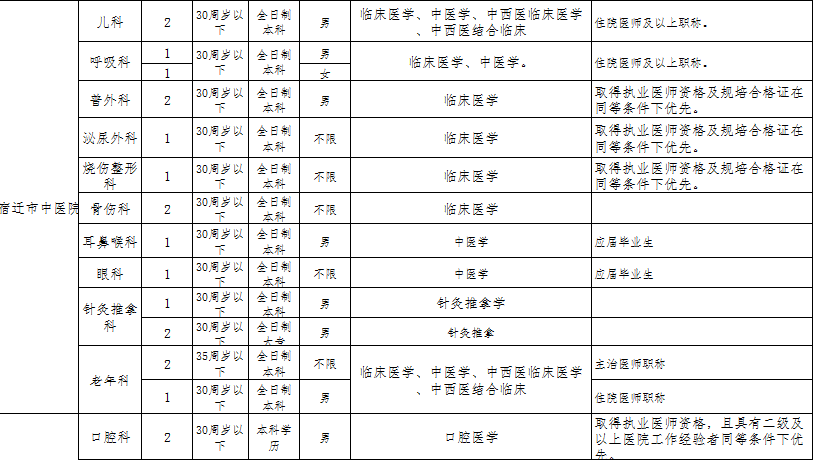 QQ截图20190724100717.png