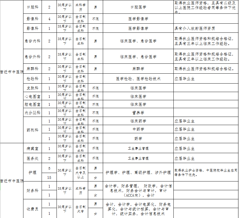 QQ截图20190724100741.png