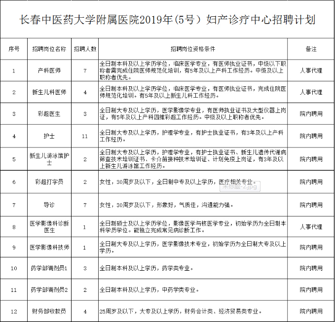 QQ截图20190726104732.png