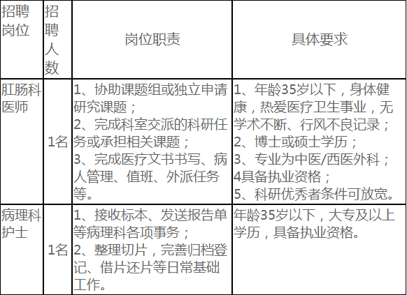 QQ截图20190729095440.png