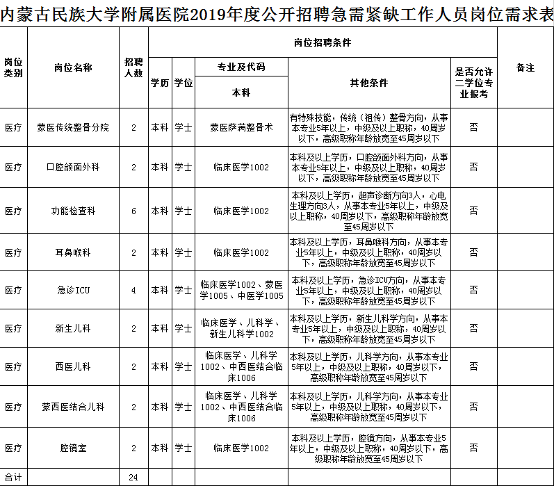 QQ截图20190731112717.png