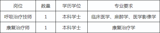 QQ截图20190801112058.png