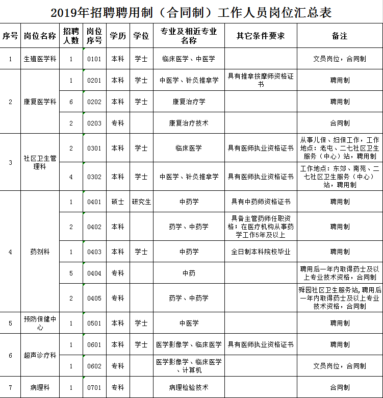 QQ截图20190802105743.png